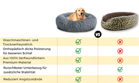 Pfotenglück | Hundebett