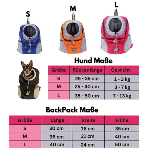 Pfotenglück | Hunde-Rucksack